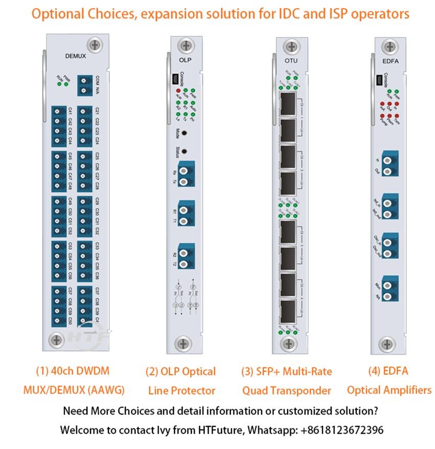 EDFA DWDM CWDM карта