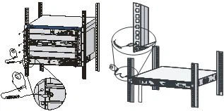 Figure 1 Schematic diagram of wearing an anti-static wrist