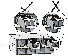 Figure 6 Examples of correct and incorrect insertion of SFP + modules