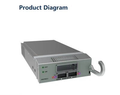 Транспортная система OTN 200G Tmux-2 Dwdm
